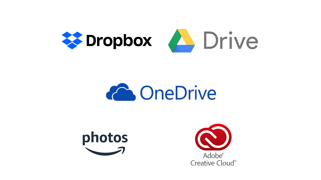 Online photo storage options for professional photographers - Dropbox ...